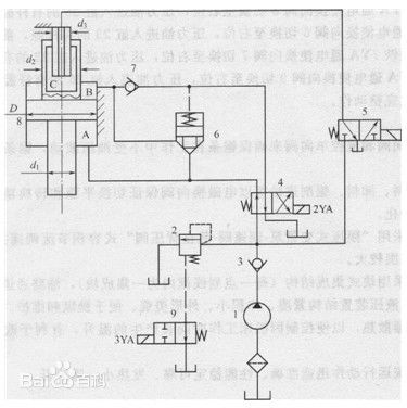 液壓沖床工作原理圖